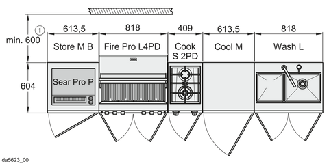 Miele Dreams – Master: Preconfigured Outdoor Kitchen