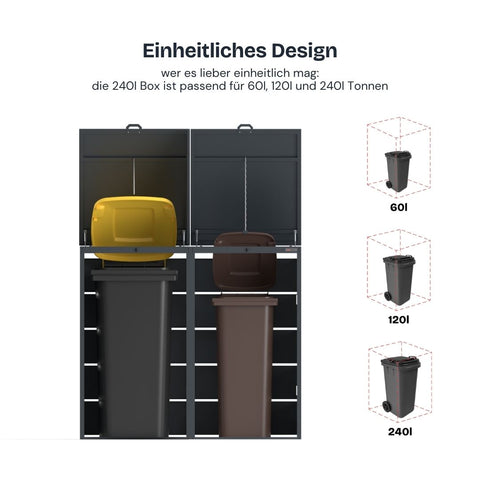 BIO Stefan Dagobert Mülltonnenbox für 60, 120 und 240 Liter Tonnen in einheitlichem Design.