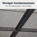 Lamellot Gartenhaus Metall: Anti-Kondenswasser-Vlies unter dem Dach