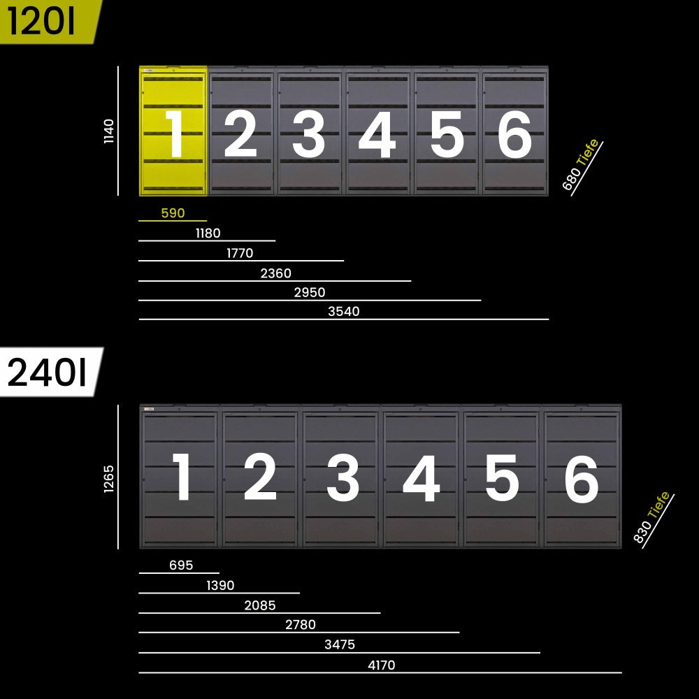 Dimenzije boja Kutija za smeće 1-120