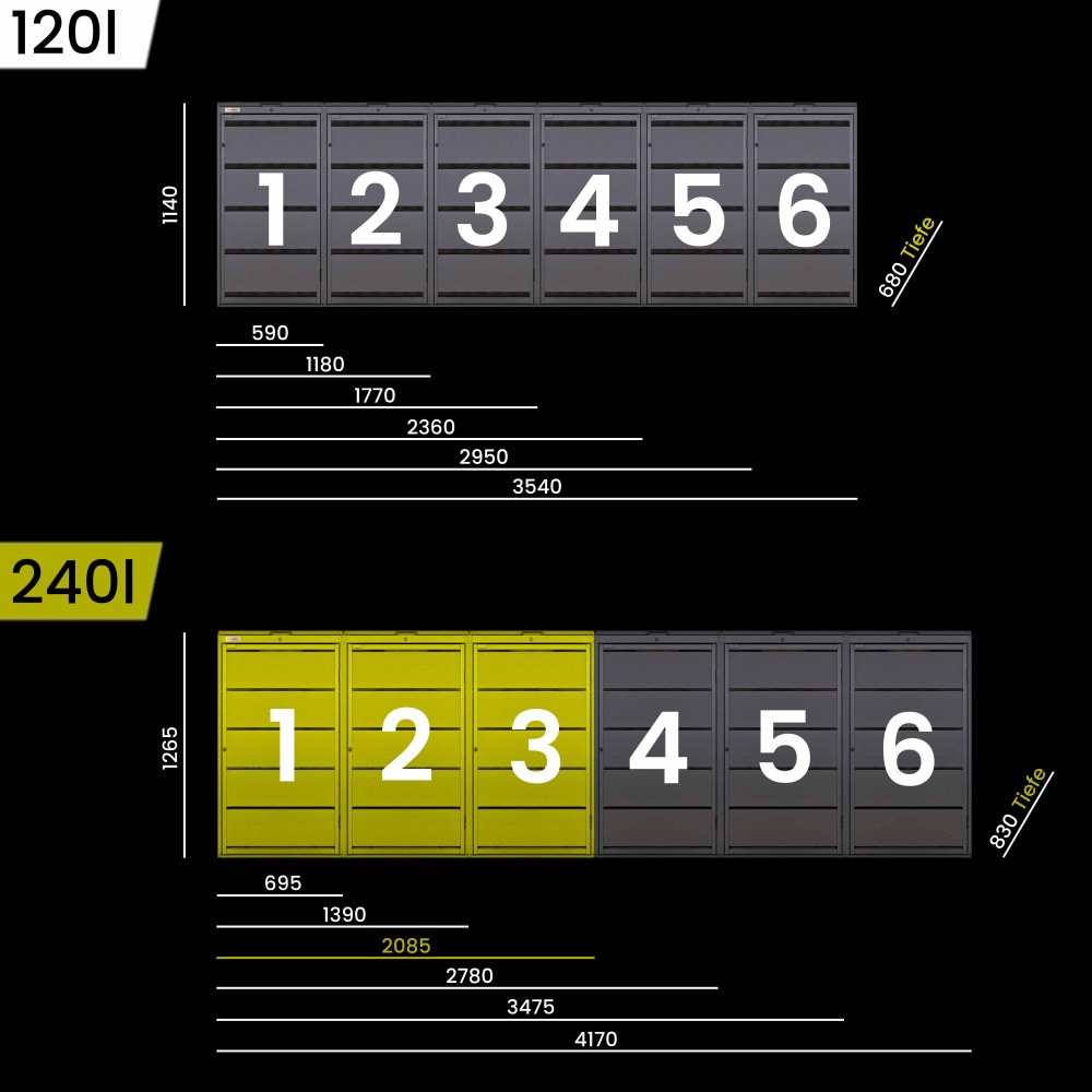 Colore Dimensioni Contenitore per pattumiera 3-240
